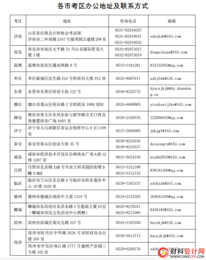 山东：2024年注册会计师全国统一考试山东考区报名简章