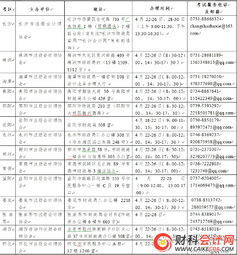 湖南发布2024年注册会计师全国统一考试湖南考区报名简章