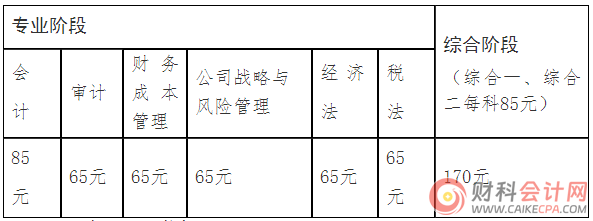 2024年注册会计师全国统一考试(深圳考区)报名简章